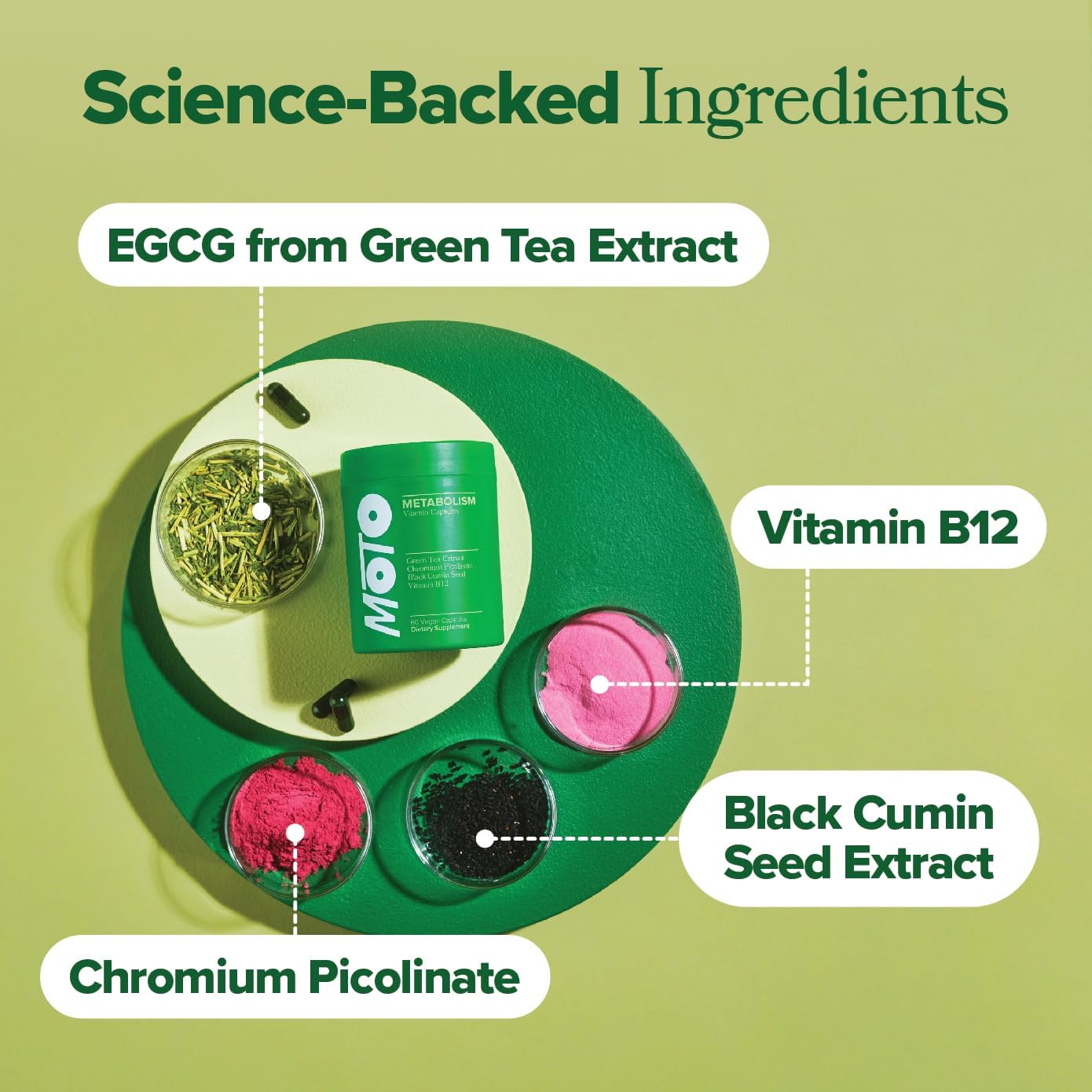 Metabolism Boosting Capsule