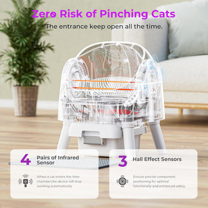 gleam Self-Cleaning Cat Litter Box