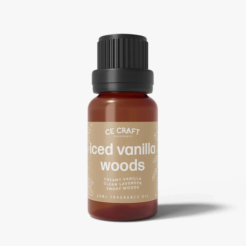 Premium Grade Fragrance Oil